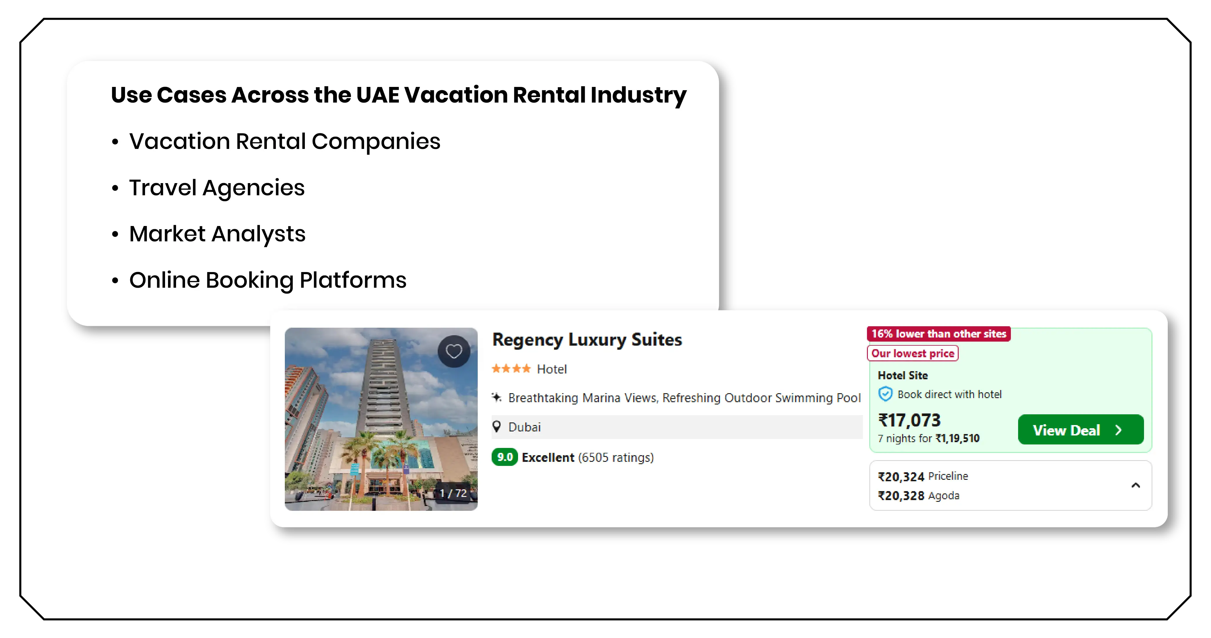 Use Cases Across the UAE Vacation Rental Industry